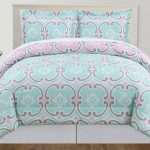 Pem America Mint Comforter Set mint